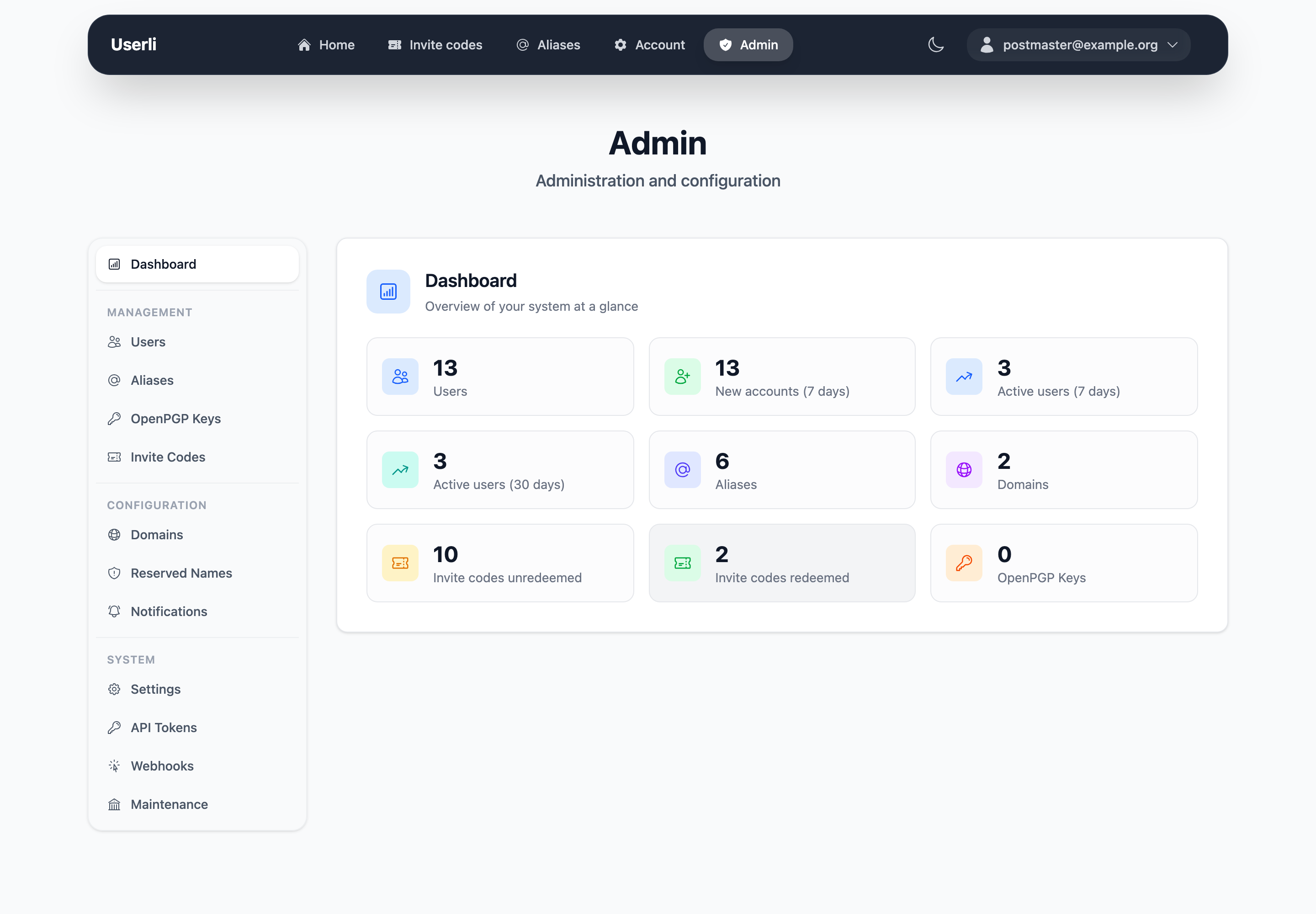Admin dashboard